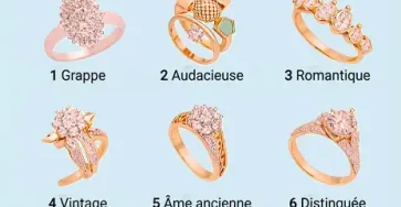 La bague que vous choisissez revele la femme que vous etes.jpg