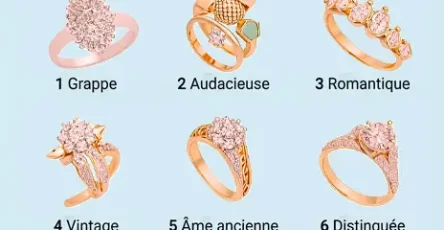La bague que vous choisissez revele la femme que vous etes.jpg