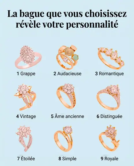 La bague que vous choisissez revele la femme que vous etes.jpg